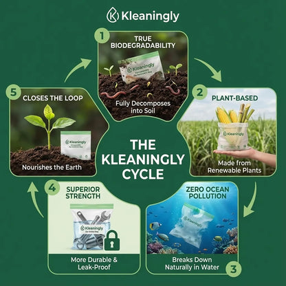 Kleaningly Compostable* Bundle
